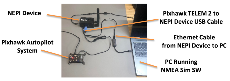 A computer and a device connected to it Description automatically generated with medium confidence